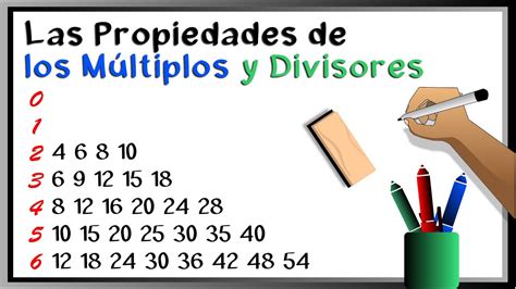 multiplicador y divisor ejemplos.